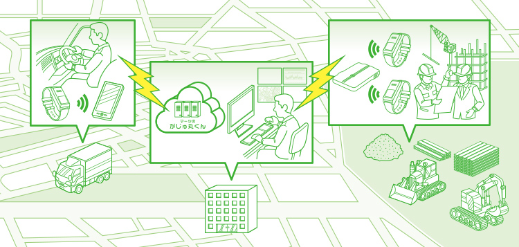 フィールドで働く方々の「安全」と「健康」をみまもるウェアラブルIoTサービス概要図