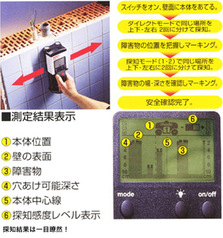 操作は簡単！誰が使っても成果な探知が可能