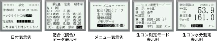 明るいバックライト付表示部