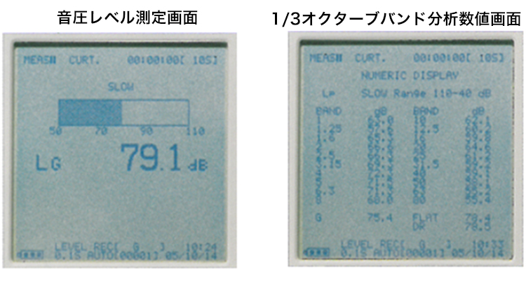 液晶画面表示