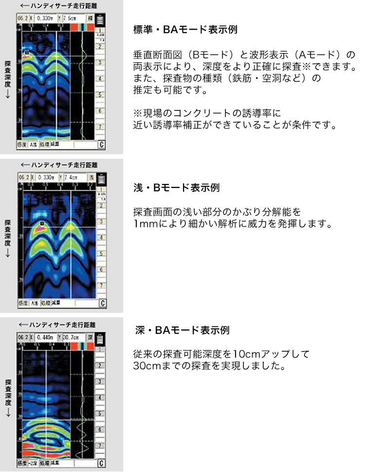 探査データ記録例