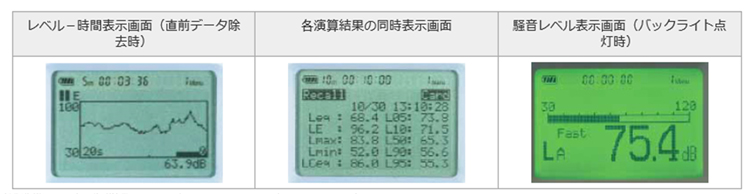 見やすい液晶画面