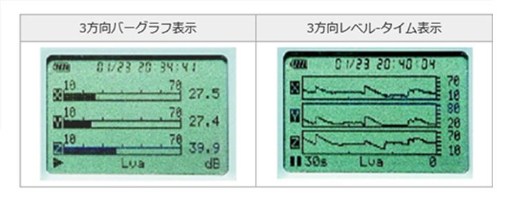 2種類の液晶画面を搭載