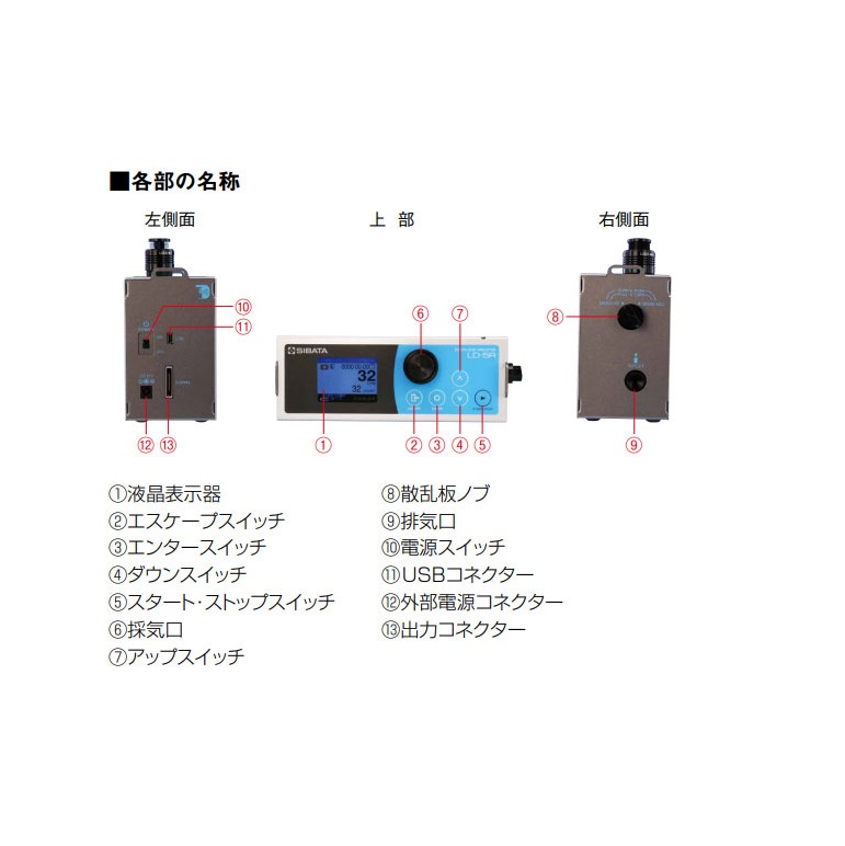 製品外観